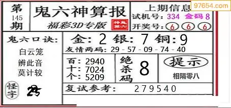 25145期: 福彩3D鬼六神算图