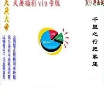 25309期: 三毛3D精品图谜