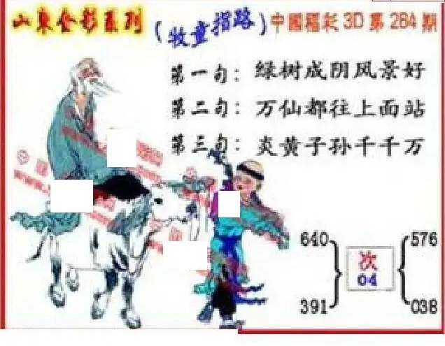 25284期: 福彩3D丹东全图分析