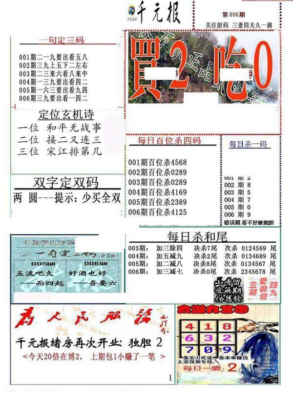 25006期: 福彩3D全套图版参考