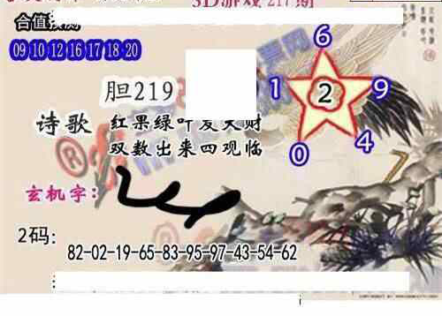 24217期: 白老3D杀码图版