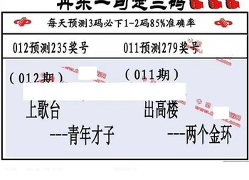 26012期: 福彩3D丹东全图分析