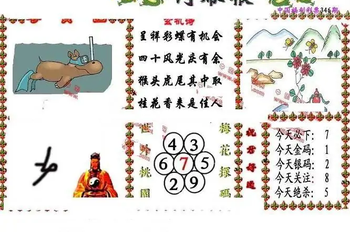 25346期: 福彩3D丹东全图分析