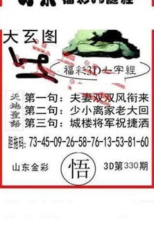 25330期: 福彩3D丹东全图分析
