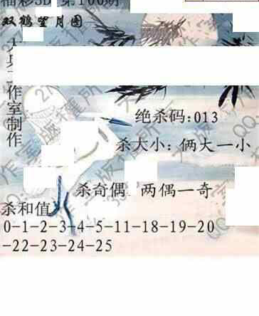 24100期: 大兵福彩3D黄金报图版