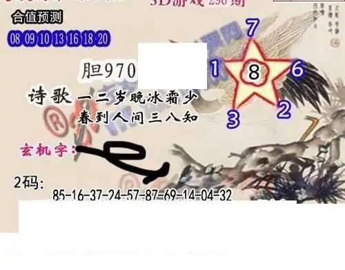 25296期: 白老3D杀码图版