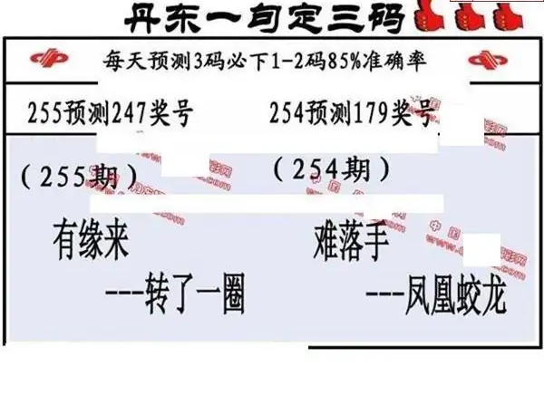 25255期: 福彩3D丹东全图分析