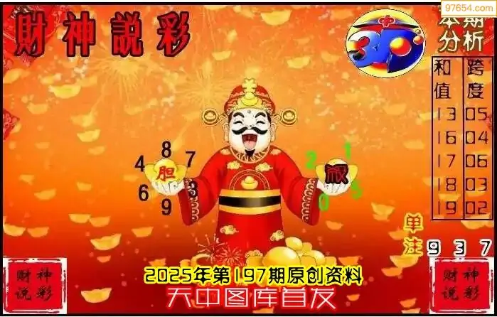 25197期: 财神说彩3D全套图版