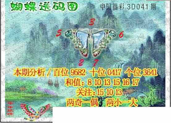 25041期: 3D蝴蝶世家蝴蝶彩图