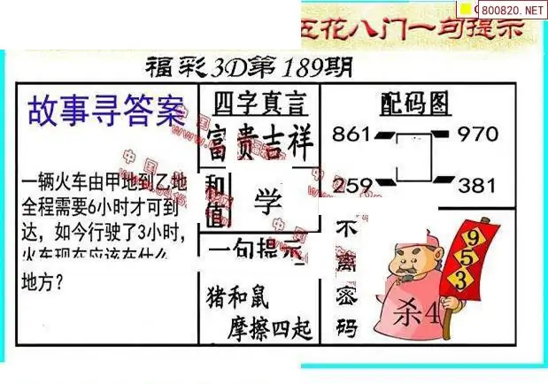 25189期: 福彩3D丹东全图分析