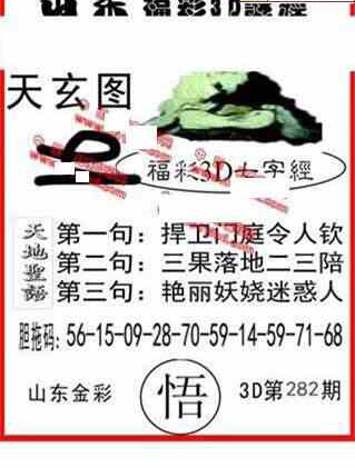 24282期: 福彩3D丹东全图分析
