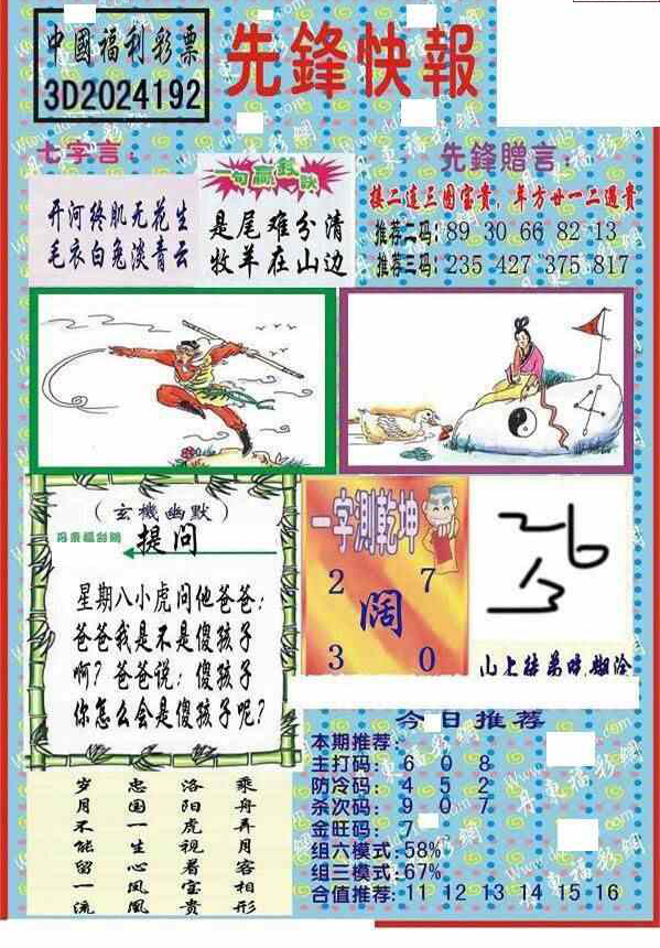 24192期: 福彩3D丹东全图分析
