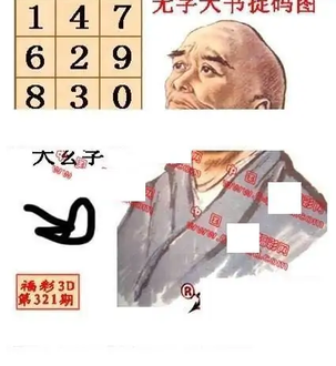 25321期: 福彩3D丹东全图分析