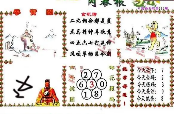 25220期: 福彩3D丹东全图分析