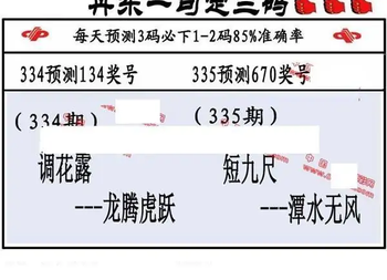 25335期: 福彩3D丹东全图分析