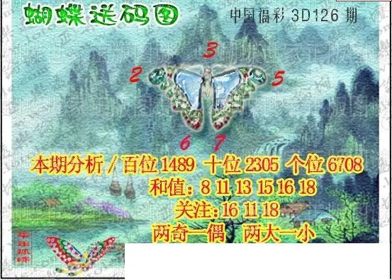 25126��: 3D�������Һ�����ͼ