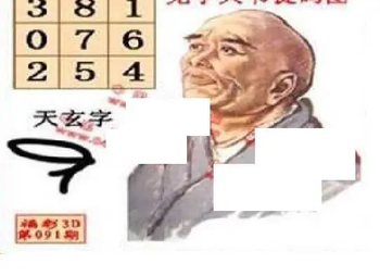26091期: 福彩3D丹东全图分析