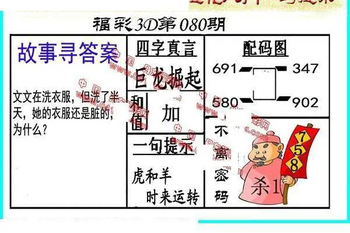 26080期: 福彩3D丹东全图分析