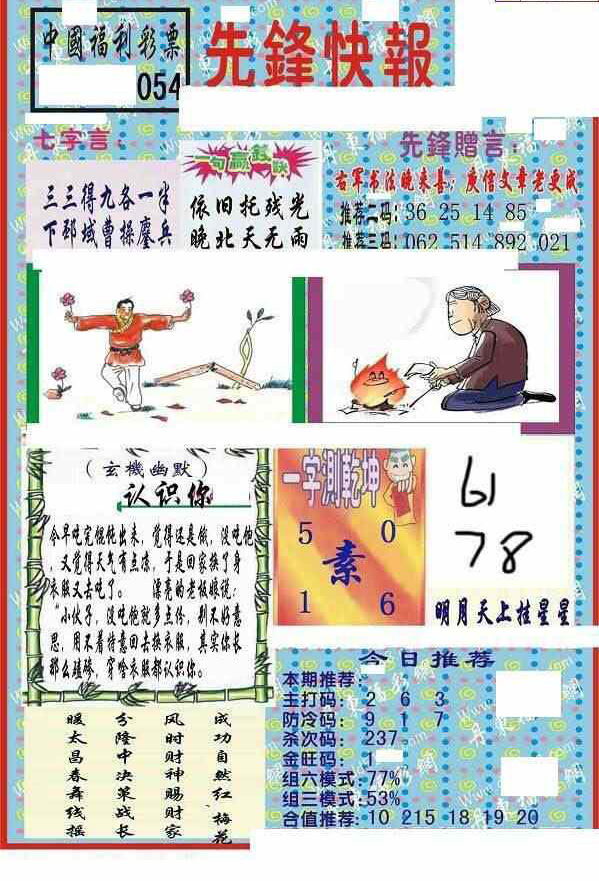 25054期: 福彩3D丹东全图分析