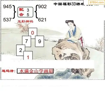 福彩3D26058期天中全套预测分析图