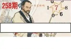 25258期: 白老3D杀码图版