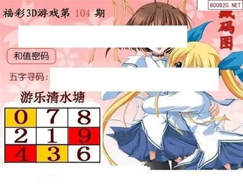 福彩3D26104期天中全套预测分析图