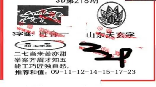 25218期: 福彩3D丹东全图分析