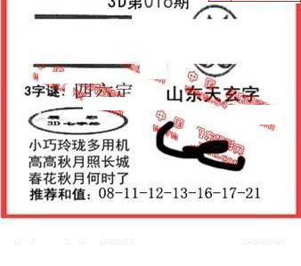 25016期: 福彩3D丹东全图分析