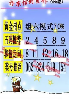 26094期: 福彩3D丹东全图分析