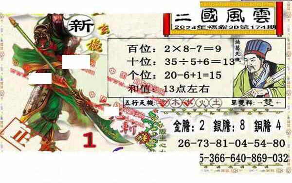 24174期: 福彩3D丹东全图分析