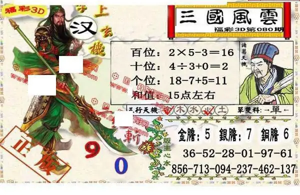 25080期: 福彩3D丹东全图分析