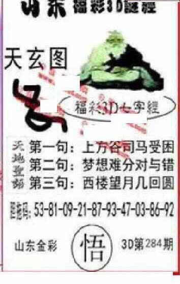 24284期: 福彩3D丹东全图分析