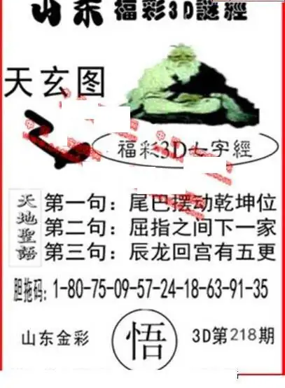 25218期: 福彩3D丹东全图分析