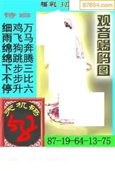 福彩3D26048期天中全套预测分析图