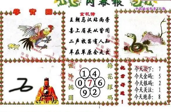 25231期: 福彩3D丹东全图分析