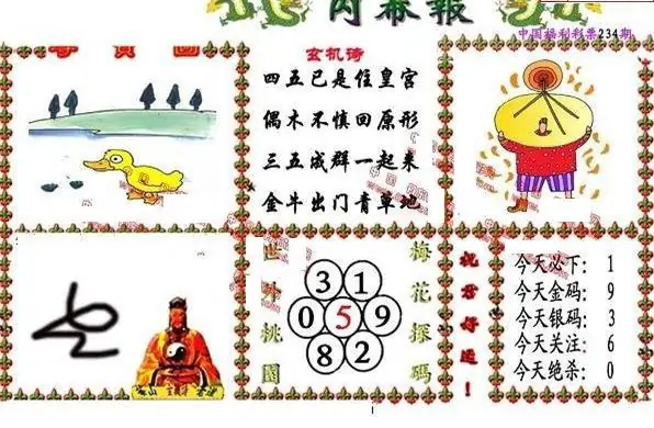 25234期: 福彩3D丹东全图分析