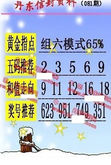 26081期: 福彩3D丹东全图分析