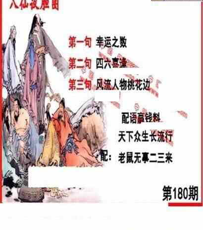 24180期: 福彩3D丹东全图分析