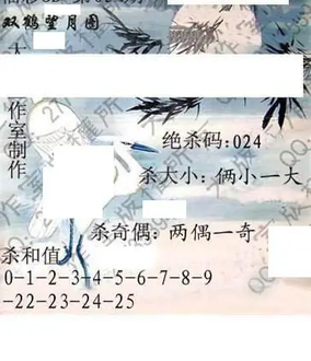 26054期: 大兵福彩3D黄金报图版