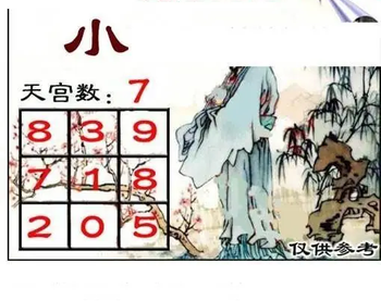 福彩3D 26051期佐罗图一掌经预测图