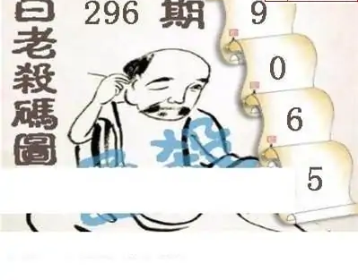 25296期: 白老3D杀码图版