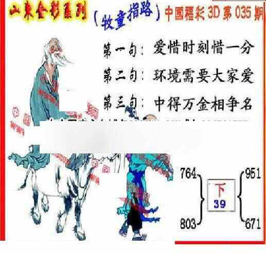 25035期: 福彩3D丹东全图分析