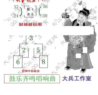 25329期: 大兵福彩3D黄金报图版