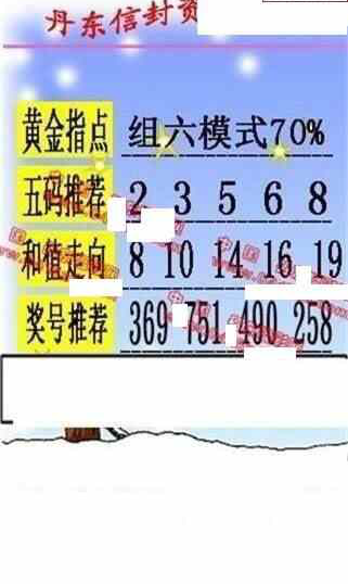 24117期: 福彩3D丹东全图分析