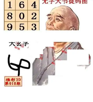 26018期: 福彩3D丹东全图分析