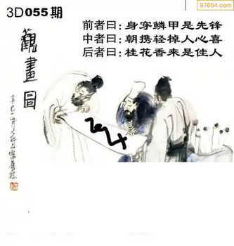 福彩3D26055期天中全套预测分析图