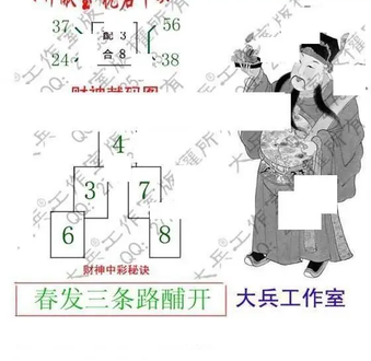 26058期: 大兵福彩3D黄金报图版