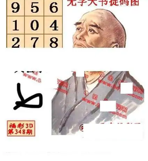 25348期: 福彩3D丹东全图分析
