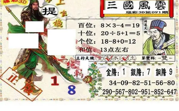 26091期: 福彩3D丹东全图分析