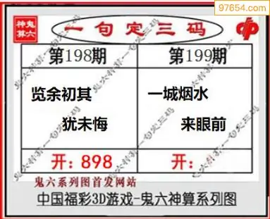 25199期: 福彩3D鬼六神算图